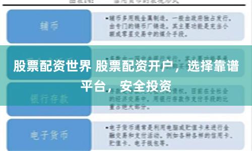 股票配资世界 股票配资开户，选择靠谱平台，安全投资