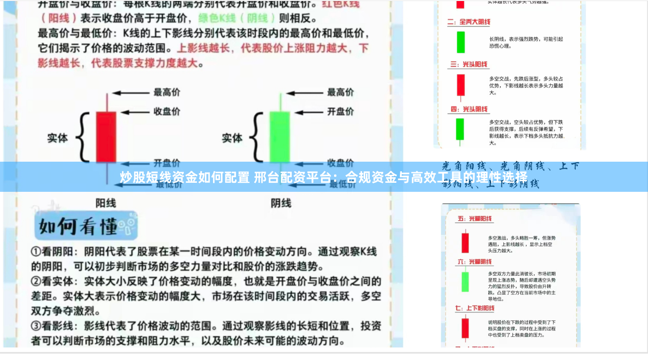 炒股短线资金如何配置 邢台配资平台：合规资金与高效工具的理性选择